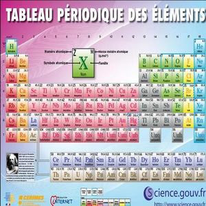 HARRAU - Prof de maths - Longueau