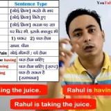 Amit Patra - Pitching Tutor - New Delhi