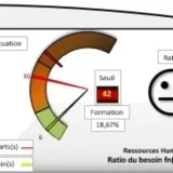 Philippe - Prof d'initiation informatique - Bordeaux