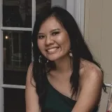 Meghan - French tutor - Taringa