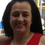 Angela Bibiana - prof de Inglés americano - Buenos Aires
