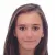 Cristina - Profe de biología celular - Sabadell