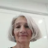 Norma - Profe de matemática - Valencia