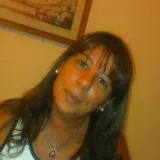 Nora - Profesor crochet - Godoy Cruz