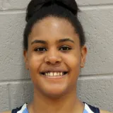 Simply Jada - Maths tutor - College Station