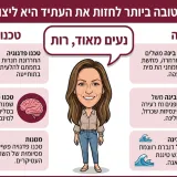 רות - מורה למתמטיקה - שדרות