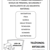 Carlos José - profesor de matemáticas - Jaén