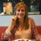 Erin - profesor de inglés - Madrid