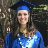 Holly - Spanish tutor - Lexington