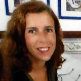Patrícia - Prof de matemática - Viana do Castelo